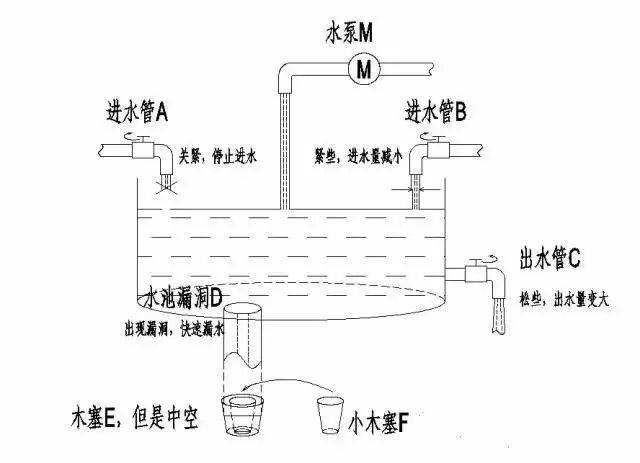 庭财富管理与保险配置理念图爱游戏app手机版21个家(图5)