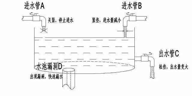 庭财富管理与保险配置理念图爱游戏app手机版21个家(图21)