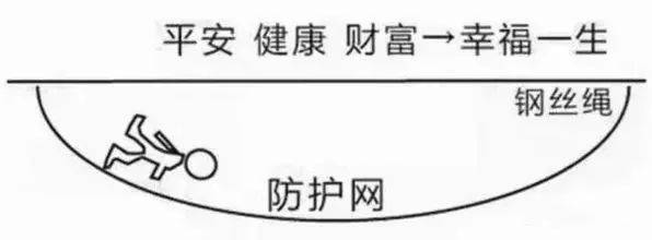 庭财富管理与保险配置理念图爱游戏app手机版21个家(图15)