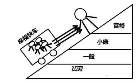 庭财富管理与保险配置理念图爱游戏app手机版21个家(图19)