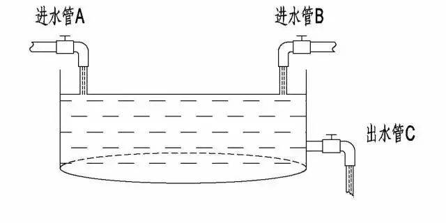 庭财富管理与保险配置理念图爱游戏app手机版21个家(图23)